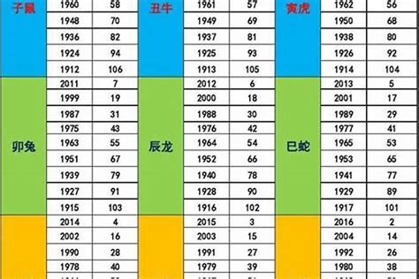 五行 2024|2024年五行缺什么 2024年每月五行属性表